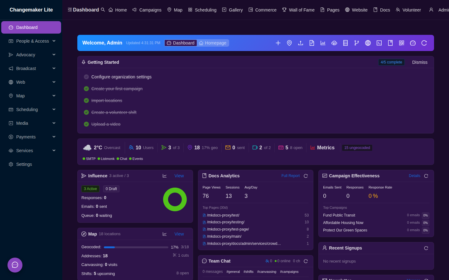 Admin dashboard with chat widget